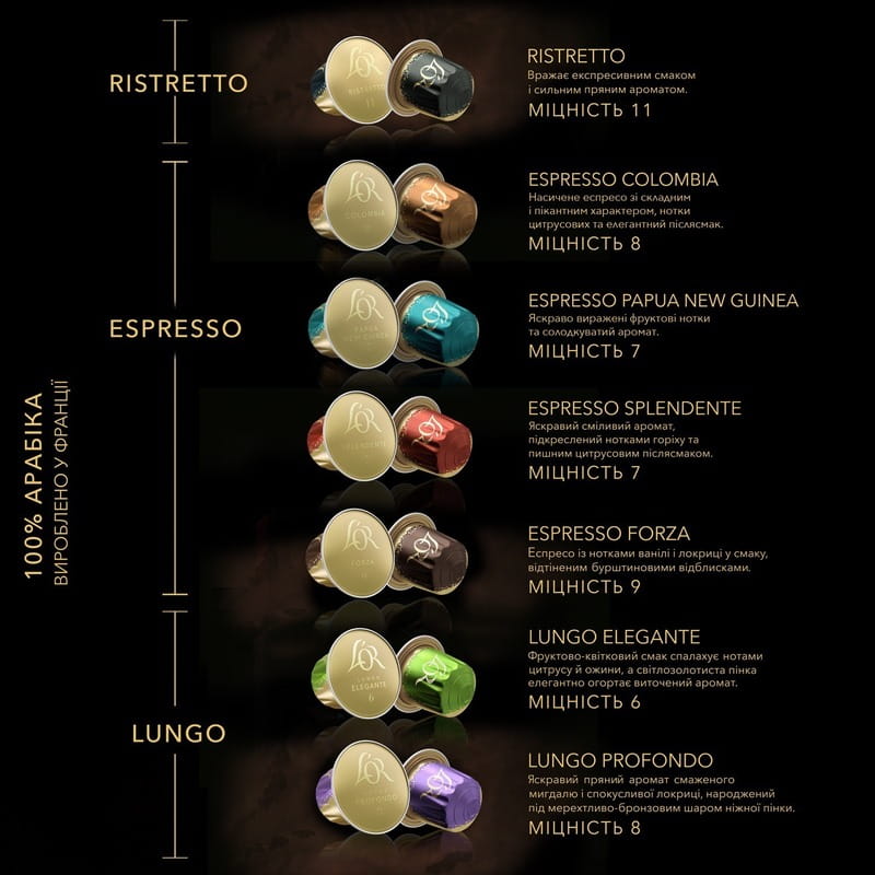 Кава в капсулах L`OR Espresso Splendente 10 шт