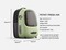 Фото - Рюкзак-переноска Petkit Breezy 2 Smart Cat Carrier Green (P7704) | click.ua