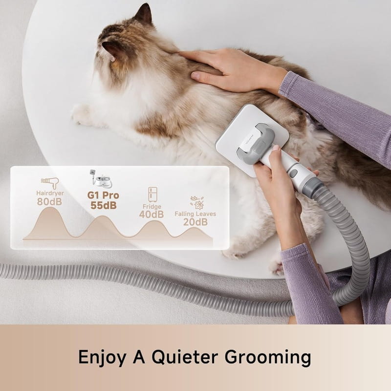 Набір для грумінгу Mova Pet Grooming G1Pro