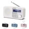 Фото - Радіоприймач Sharp DR-P420 Snowy White (DR-P420(WH)) | click.ua