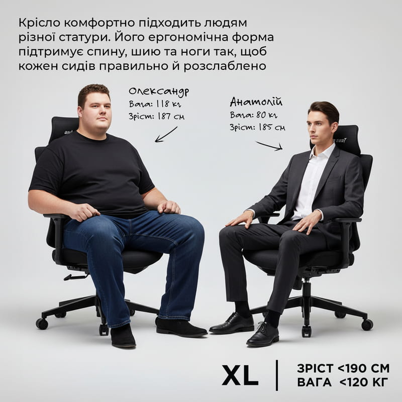 Кресло для геймеров Anda Seat X-Air Mega Size XL Mesh Gray (AD-WY-01-GGF)