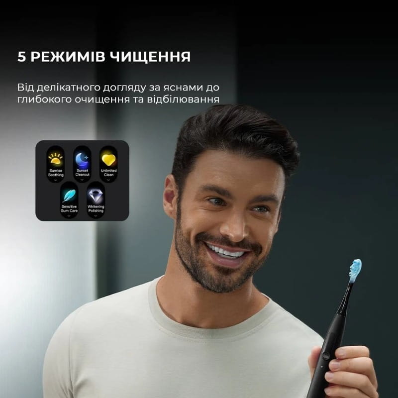 Розумна зубна електрощітка Oclean X Ultra 20 Set Electric Toothbrush Black (6970810557107)