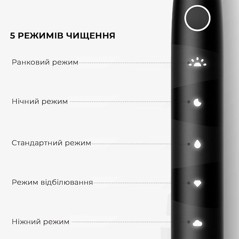 Умная зубная электрощетка Oclean Flow S Electric Toothbrush Green (6970810557336)