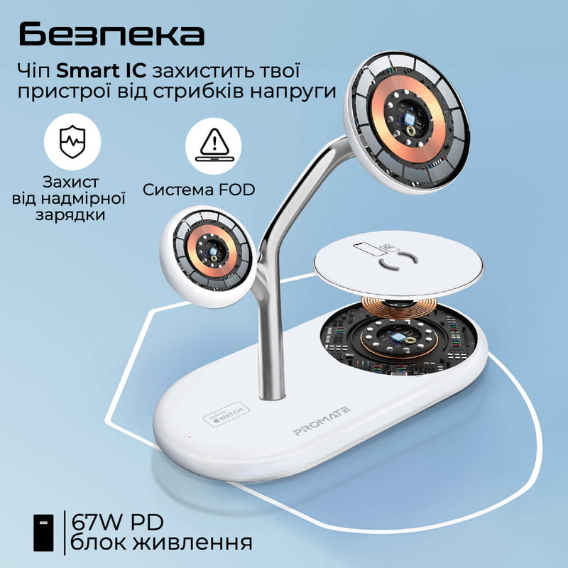 Бездротовий зарядний пристрій Promate Synergy-Pro MagSafe 57W White