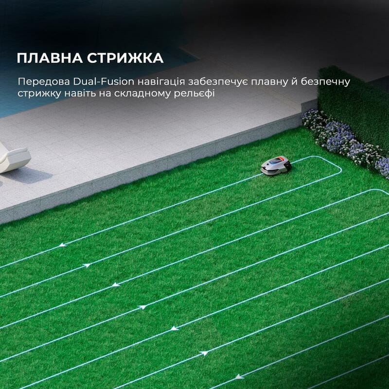 Газонокосарка-робот Dreame A2 (MXXA8210)
