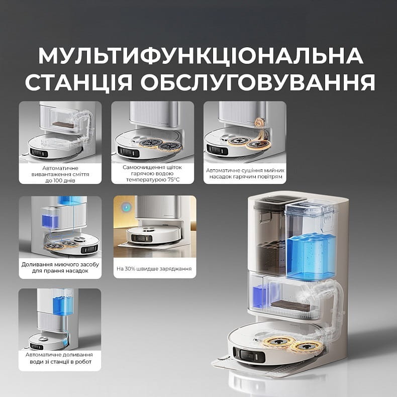 Робот-пылесос Dreame Bot L40 Ultra AE White (RLL77SE)
