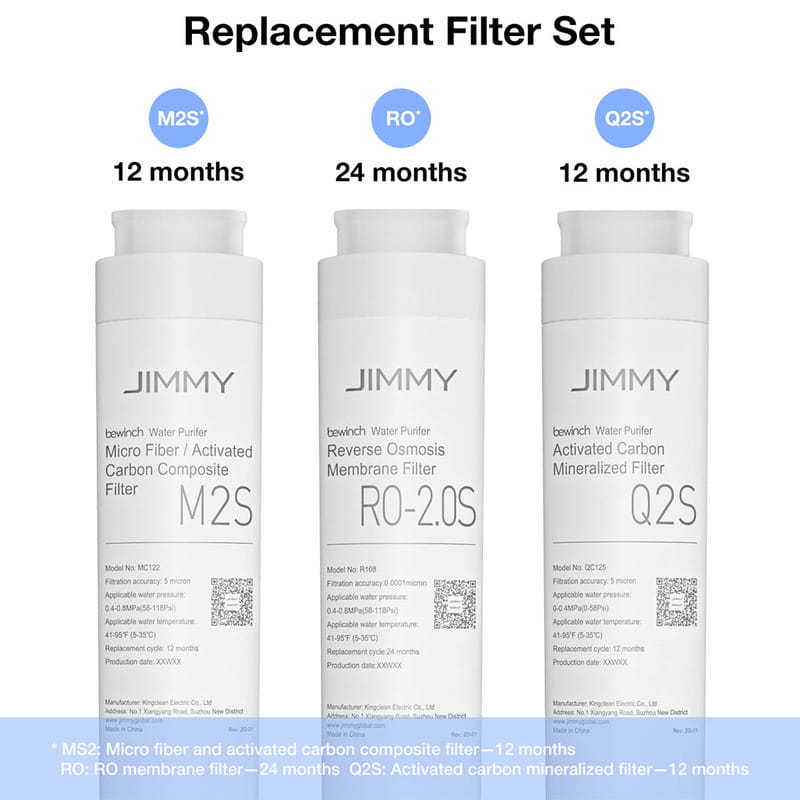 Фільтр для очищувача води Jimmy Ro-2.0S для Jimmy R9 (2-Reverse Osmosis) (B0004700097R)
