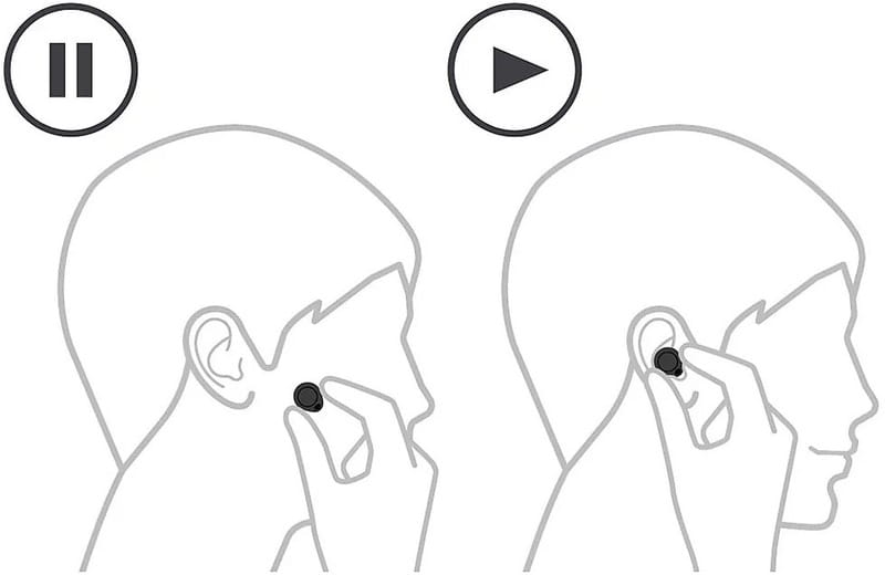Bluetooth-гарнитура Sony WF-C710N Black (WFC710NB.E)