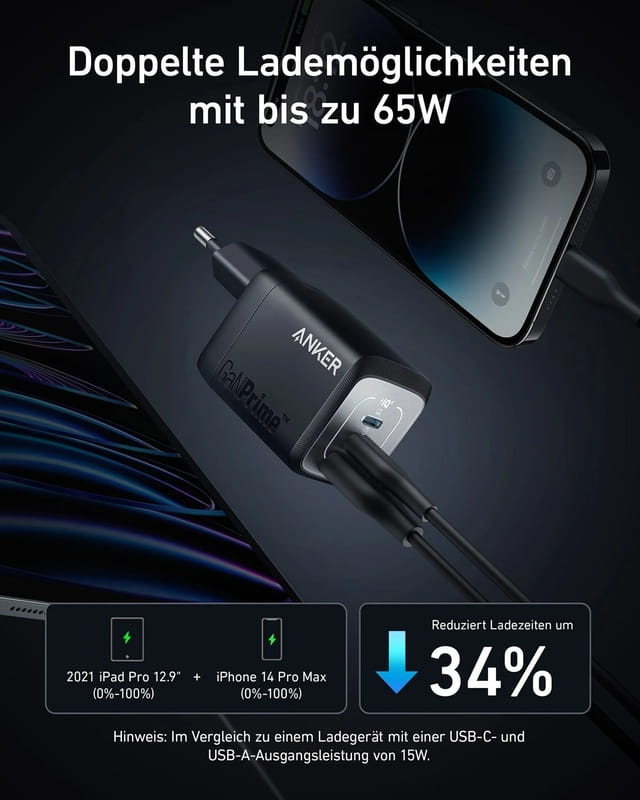 Мережевий зарядний пристрій Anker GaN Prime 67W Black (A2669313)