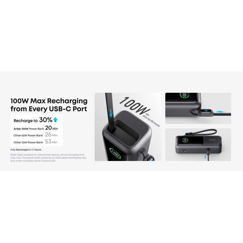 Універсальна мобільна батарея Anker Laptop 25000mAh 165W Space Black (A1695H11)