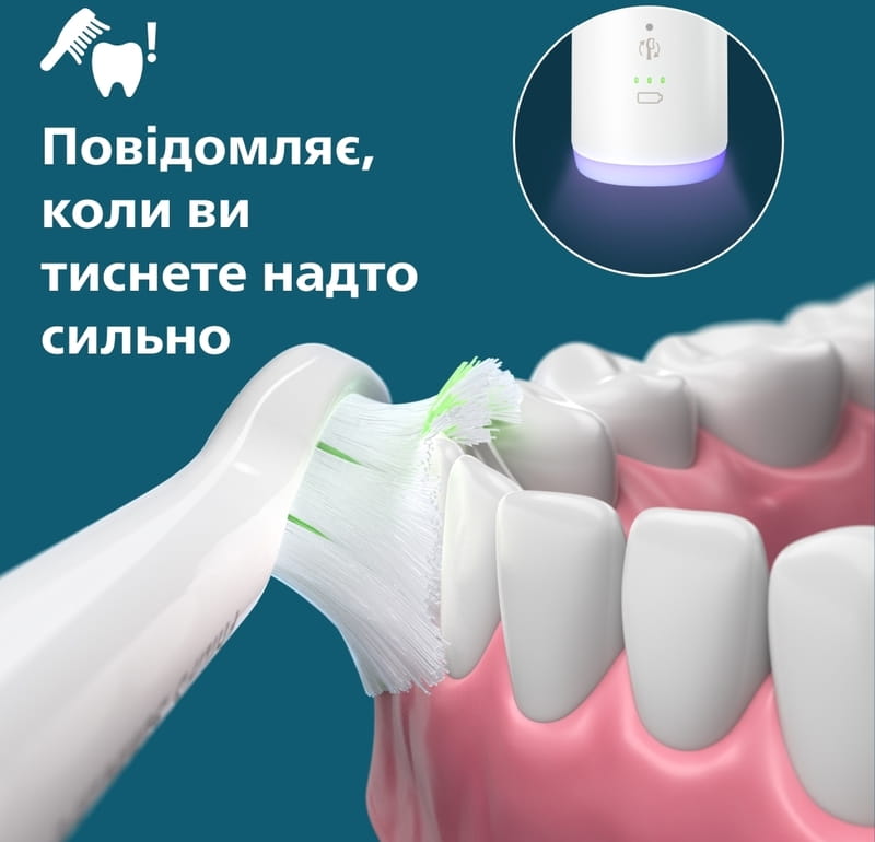 Зубная электрощетка Philips Sonicare Series 6100 HX7400/06
