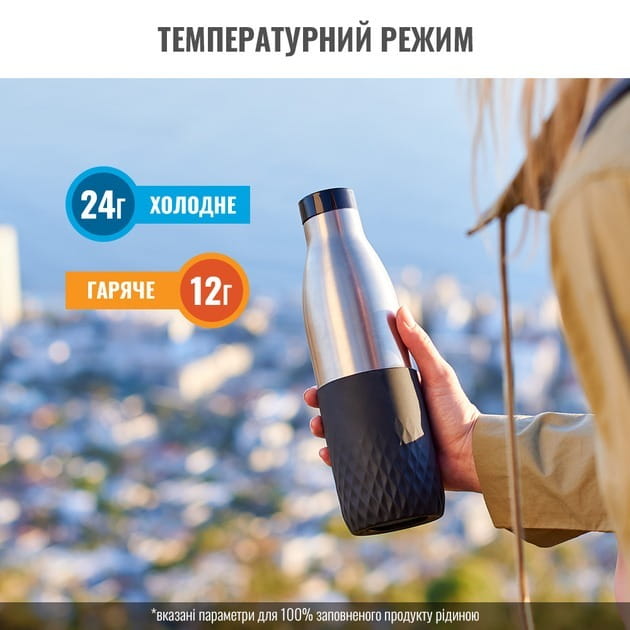 Термобутылка Tefal Bludrop soft touch 500 мл (N3110510)