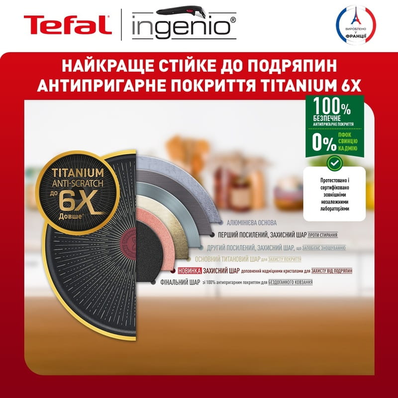Набор посуды Tefal Ingenio Unlimited 13 предметов (L7639002)