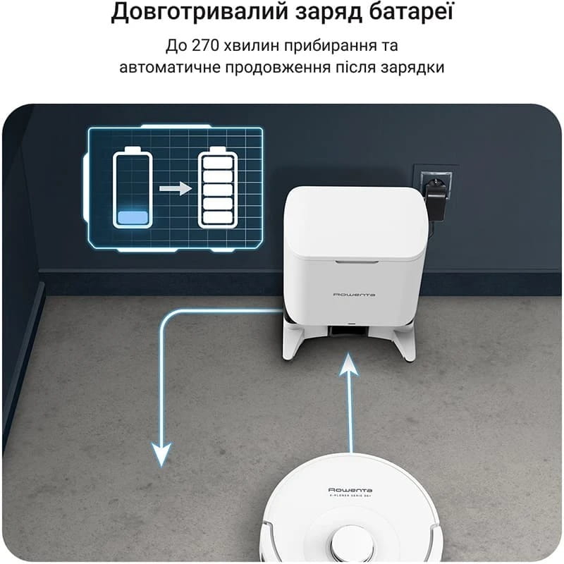 Робот-пылесос Rowenta X-Plorer Serie 90+ RR8797WH