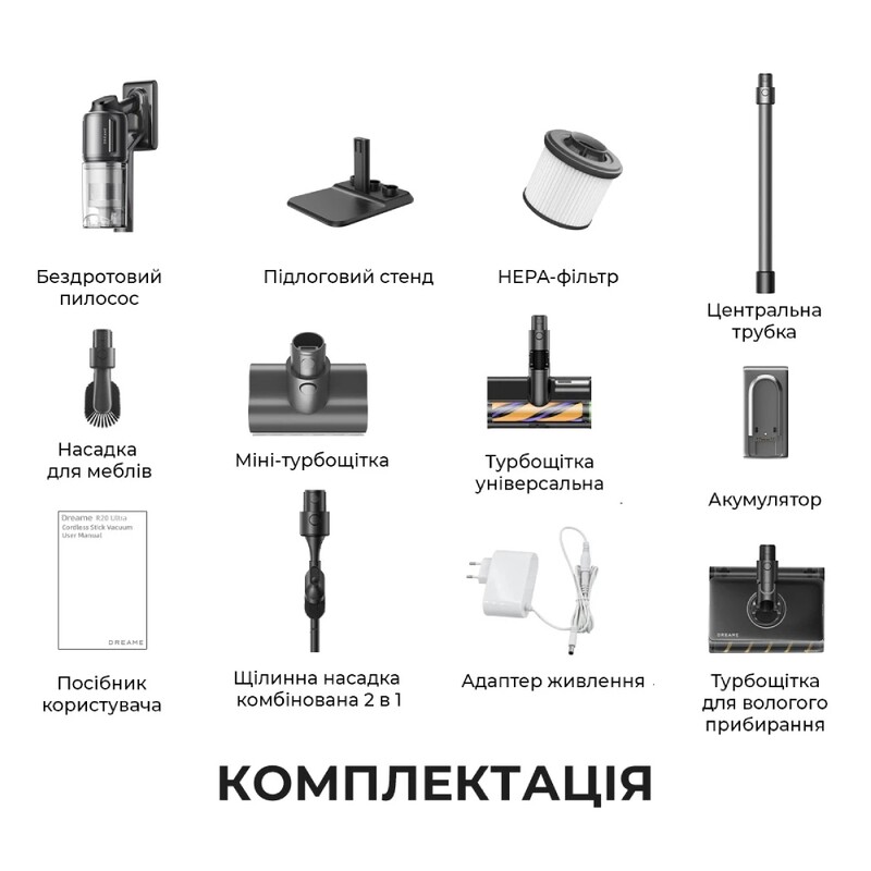 Аккумуляторный пылесос Dreame R20 Ultra AquaCycle (VRV57F)