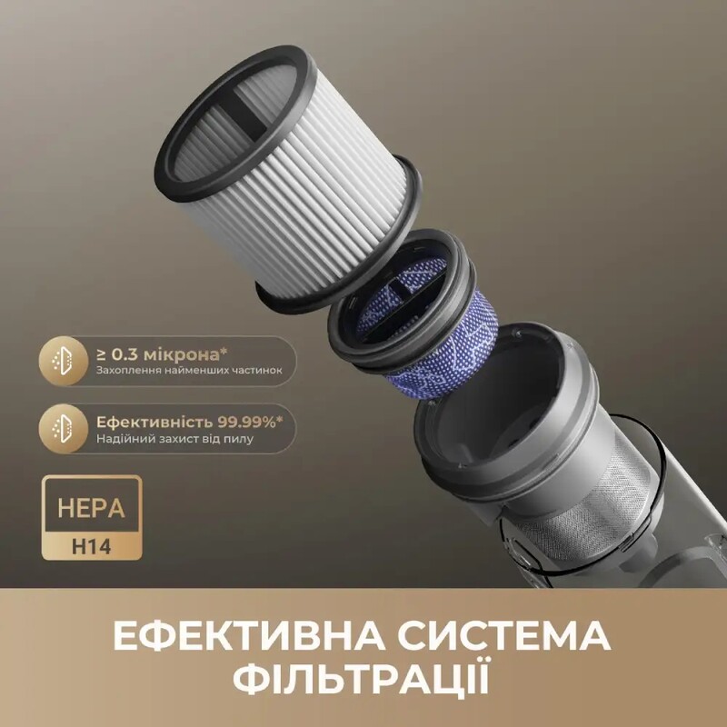 Аккумуляторный пылесос Dreame R20 Ultra AquaCycle (VRV57F)