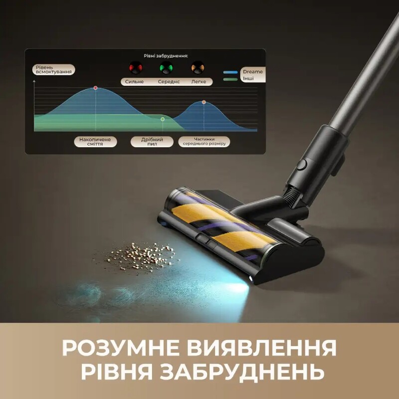 Аккумуляторный пылесос Dreame R20 Ultra AquaCycle (VRV57F)