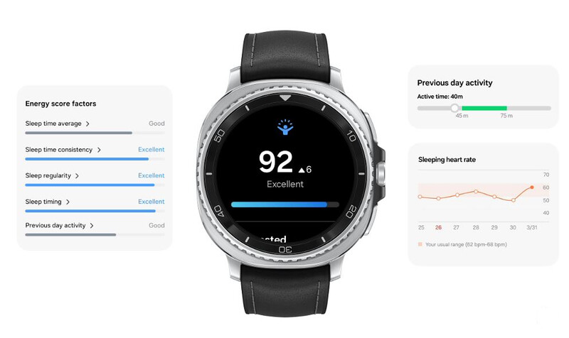 Смарт-годинник Samsung Galaxy Watch8 Classic Black (SM-L500NZKASEK)