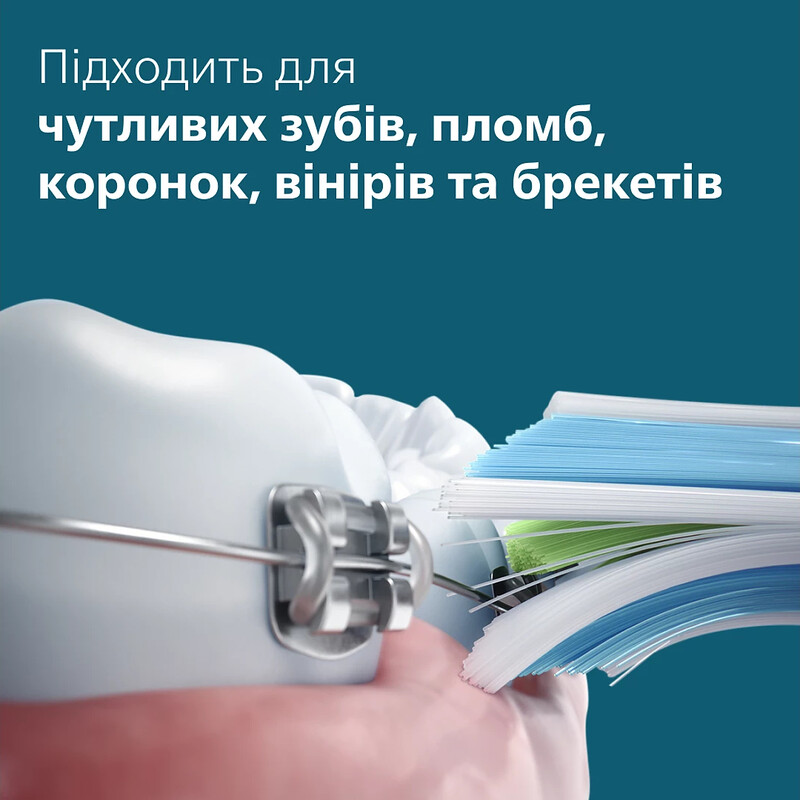 Зубная электрощетка Philips Sonicare Series 6100 HX7406/01