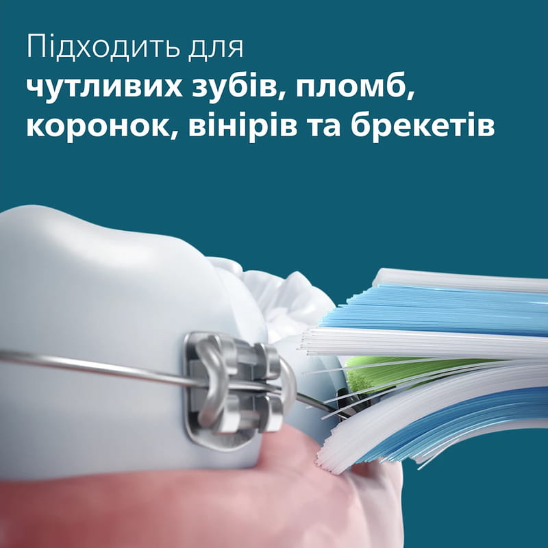 Зубная электрощетка Philips Sonicare Series 6100 HX7406/02