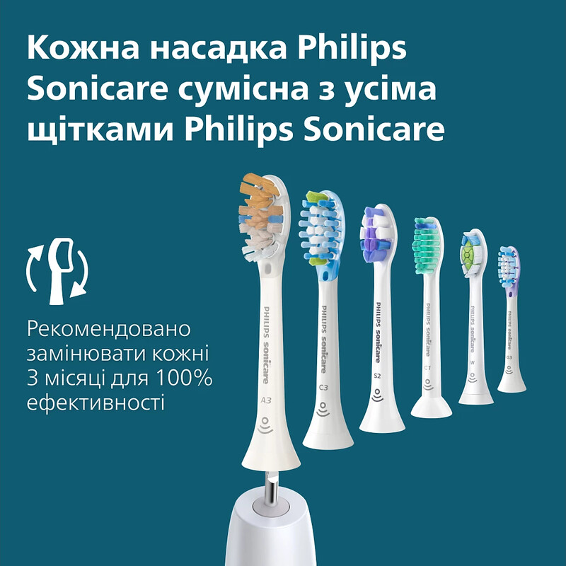 Зубная электрощетка Philips Sonicare Series 6100 HX7406/02