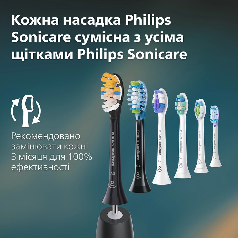 Зубная электрощетка Philips Sonicare 4100 Series HX3689/43