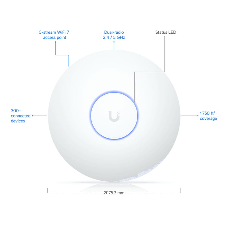 Точка доступа Ubiquiti UniFi U7 Long-Range (U7-LR)