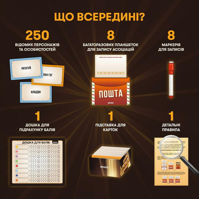 Гра для компанії Orner Секретні персонажі (orner-2929)