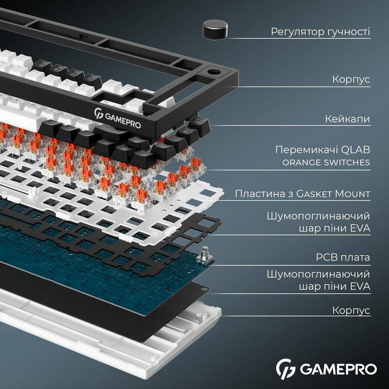 Клавиатура беспроводная GamePro Asgard Valhalla MK160B Pro Black