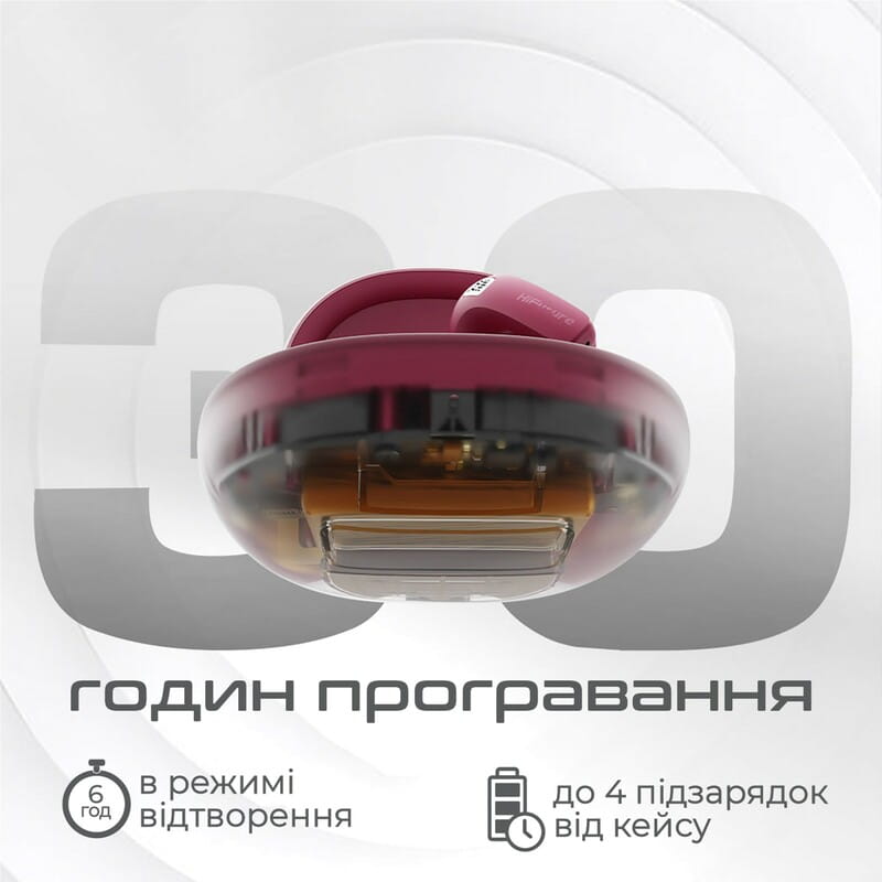 Bluetooth-гарнитура HiFuture Flybuds4 Black