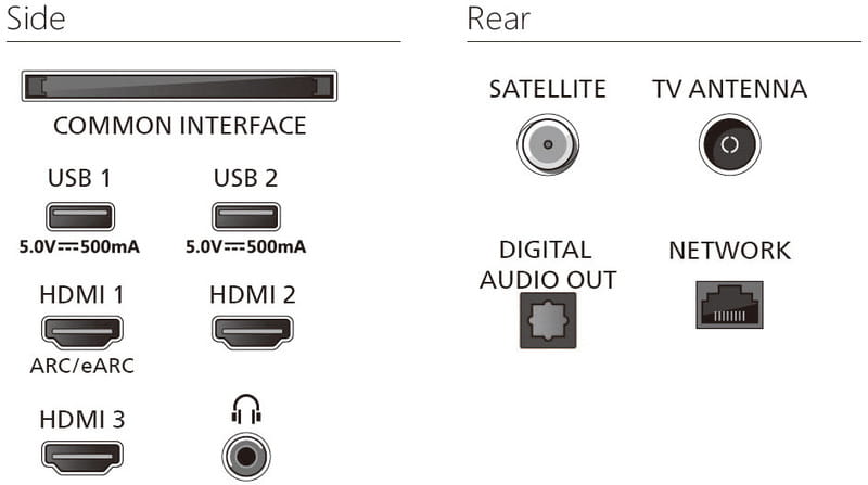 Телевизор Philips 65PUS8010/12