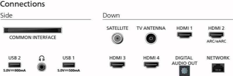 Телевизор Philips 50PUS9010/12