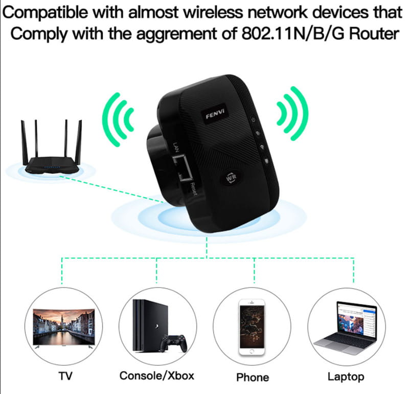 Точка доступу Fenvi FWD-R616U Black Wi-Fi Repeater