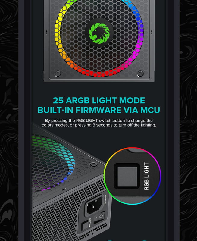 Блок живлення GameMax RGB-1300 1300W Black