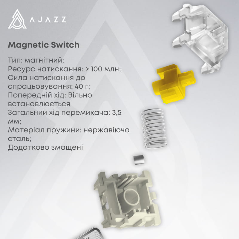 Клавіатура Ajazz AK680 Max Magnetic Switch White (AK680-WM-W-A)