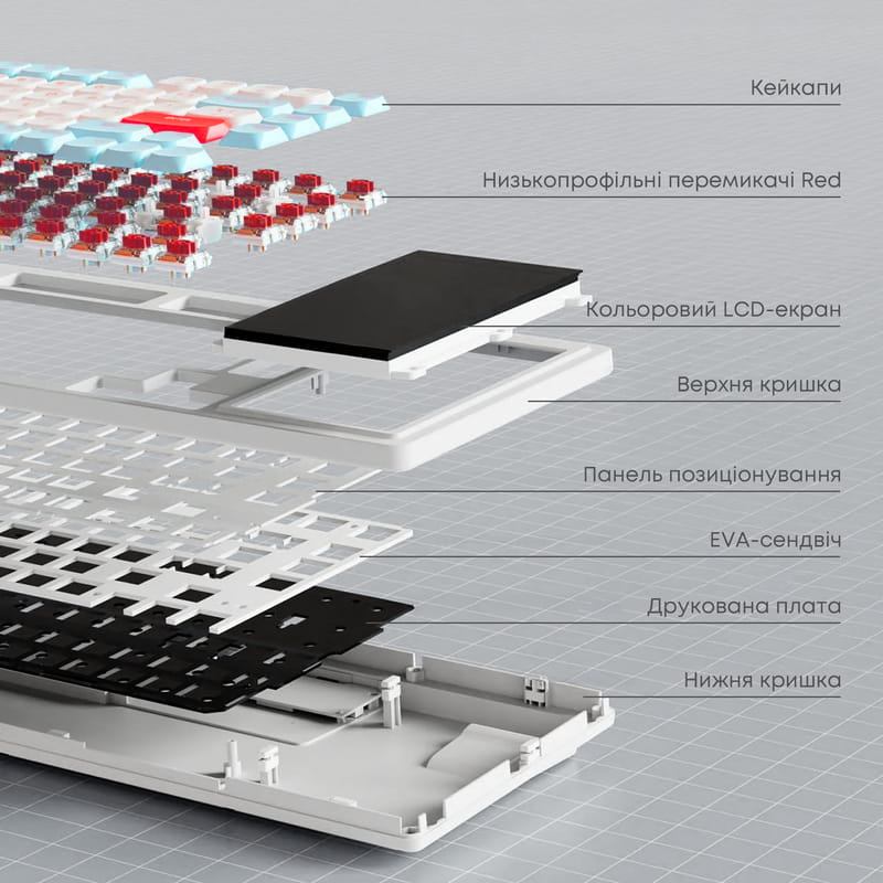 Клавиатура Ajazz AKP815 Huano Red Switch White (AKP815-R-WBO)