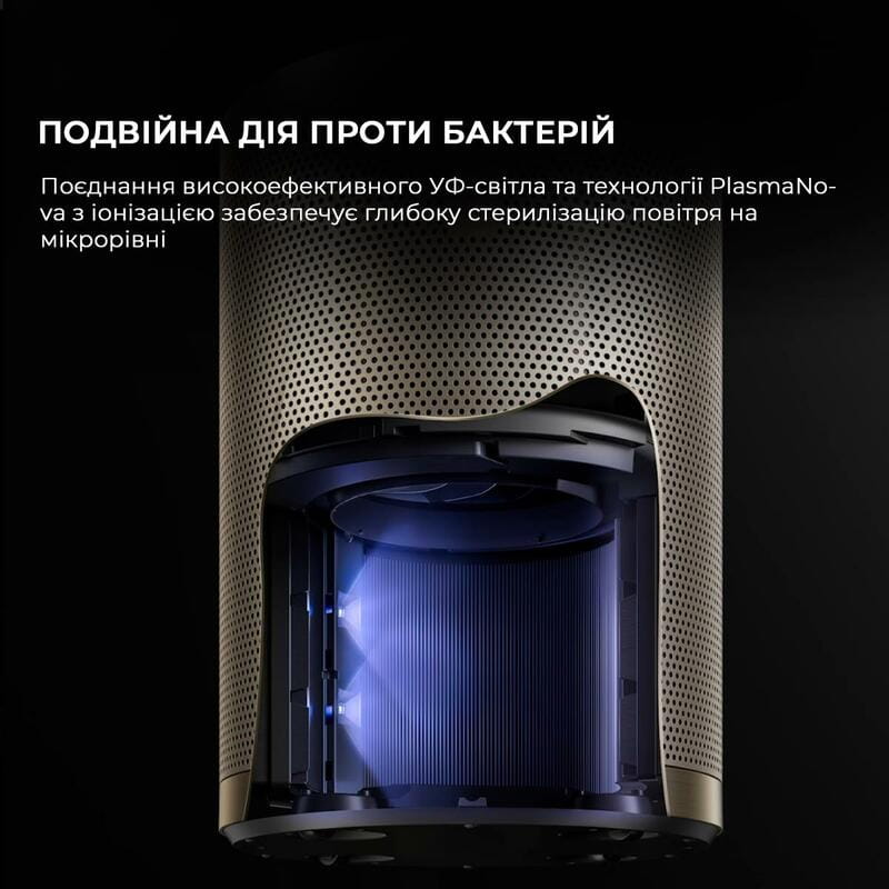 Очищувач повітря Dreame PM20 (CVF14A)