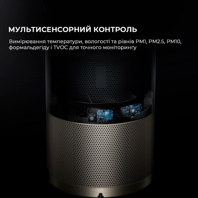Очищувач повітря Dreame PM20 (CVF14A)