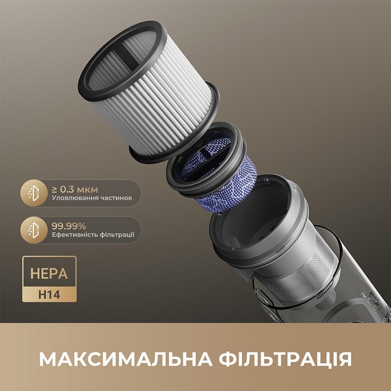 Аккумуляторный пылесос Dreame R20 Ultra (VRV57F-1)