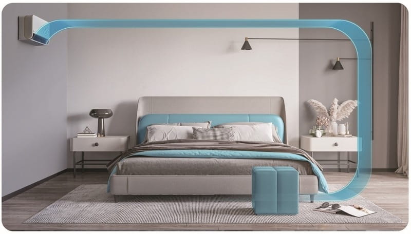 Кондиционер Midea MSEZ-09HRFN8-I/MSEZ-09HRFN8-O Eazy