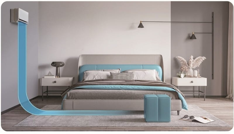 Кондиционер Midea MSEZ-09HRFN8-I/MSEZ-09HRFN8-O Eazy