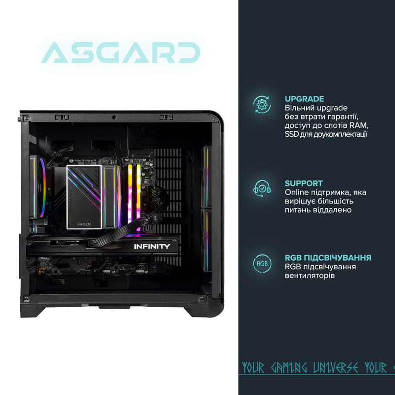 Персональний комп`ютер ASGARD Eitr (A75F.32.S10.55.8.6203)