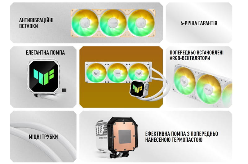 Система водяного охолодження Asus TUF Gaming LC III 360 ARGB White (90RC0192-B0EAY0)
