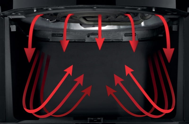 Мультипіч Hisense H06AFBS1S3