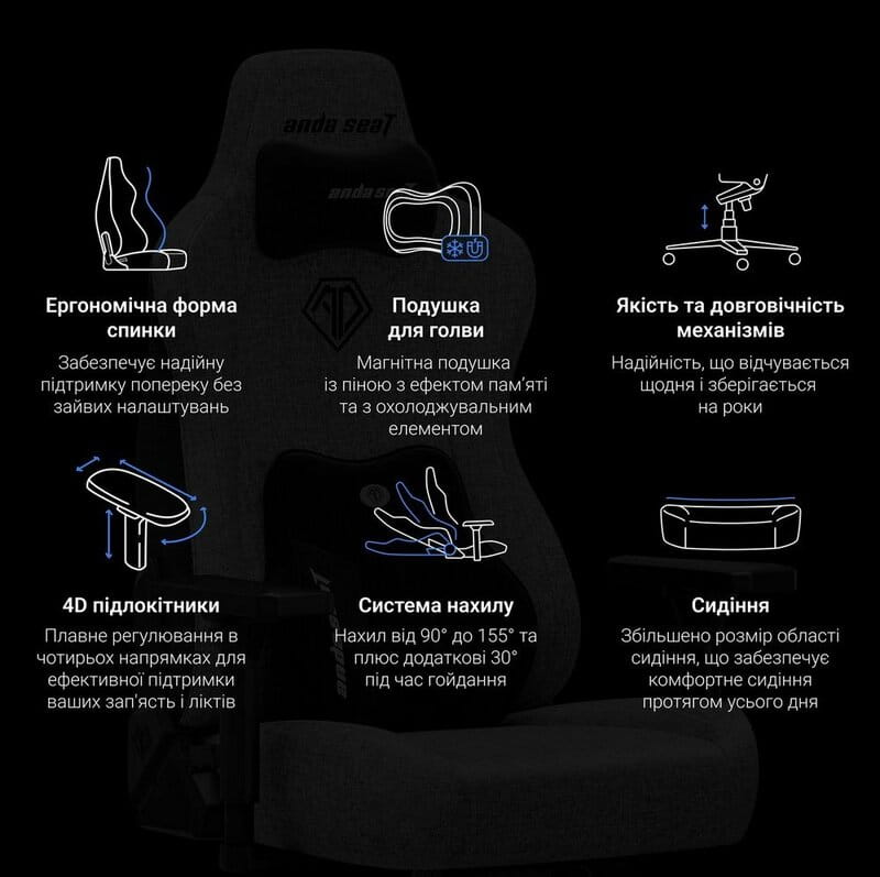 Кресло для геймеров Anda Seat Kaiser 3E XL Grey Fabric (AD23YC-XL-09-G-CF-G01)