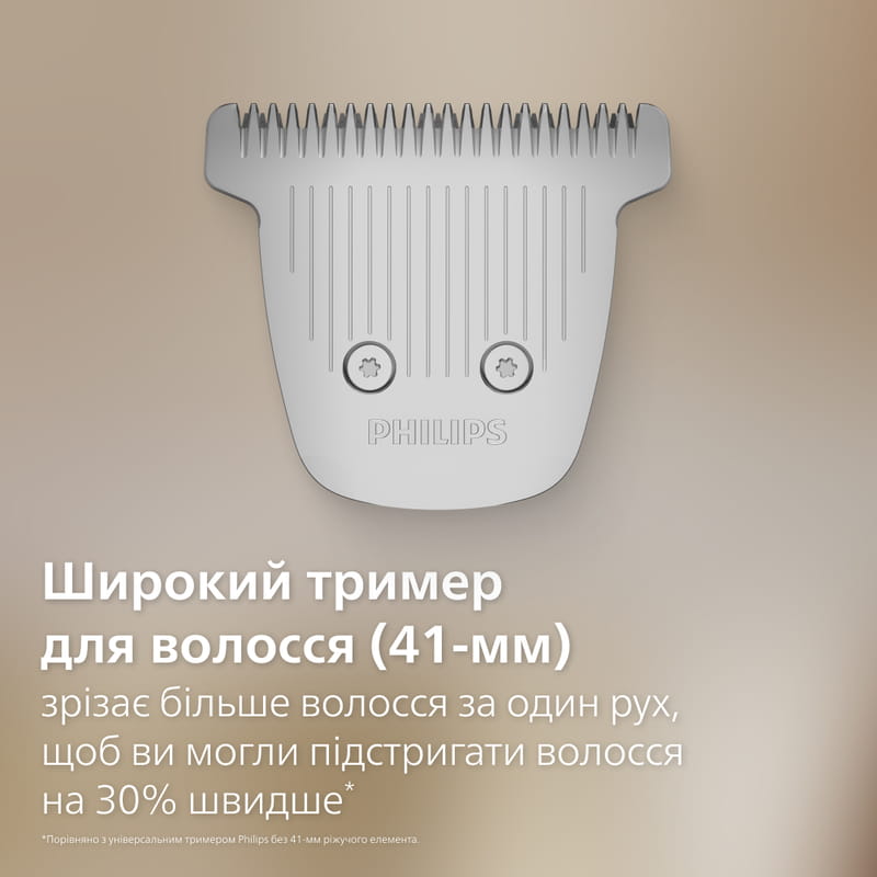 Триммер Philips Series 9900 MG9558/15