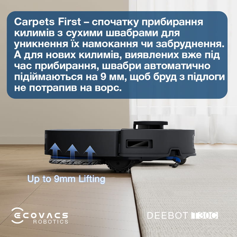 Робот-пылесос Ecovacs Deebot T30C Black (DLX71)