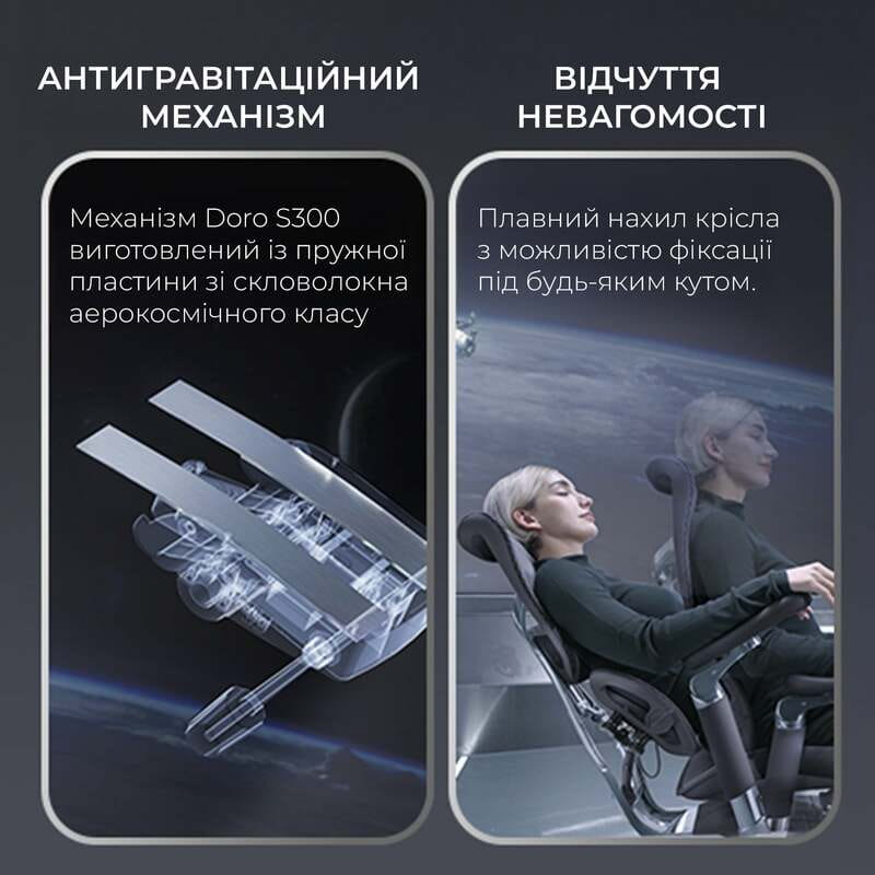 Крісло офісне Sihoo Doro S300 Mesh Light Grey (S300-M202)