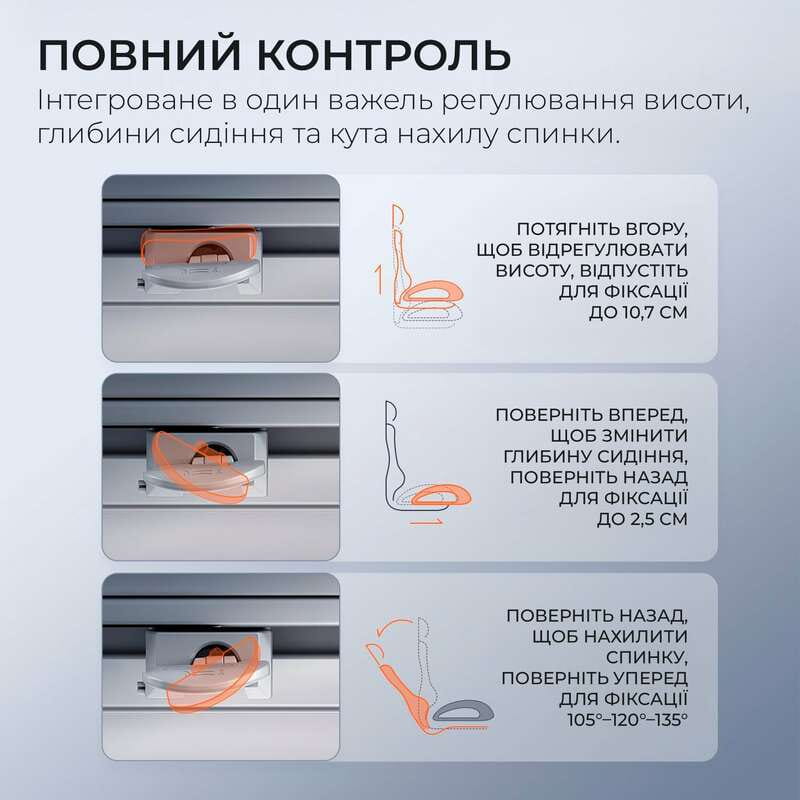 Крісло офісне Sihoo Doro C300 Pro Mesh White (DORO-C300-PRO-M102)