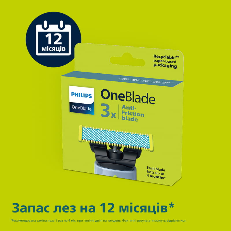 Змінне лезо Philips OneBlade First Shave QP235/50